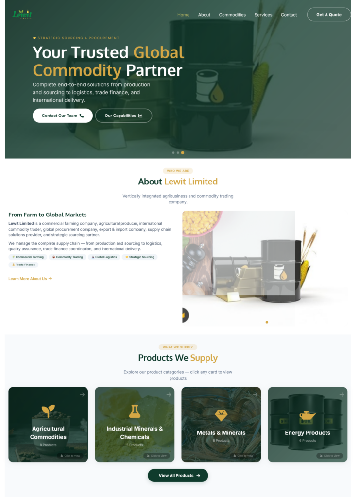 Lewit Limited